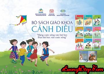 Trọn Bộ Sgk Canh Diều Lớp 6 File Pdf Luong Diep Blog Download Template Powerpoint Tro Chơi Powerpoint Tai Liệu Giao Dục Bai Giảng Giao An đề Thi Học Tập Trọn Bộ Sgk Canh Diều Lớp 6 File Pdf Luong Diep Blog Download Template Powerpoint Tro Chơi Powerpoint Tai Liệu Giao Dục Bai Giảng Giao An đề Thi Học Tập